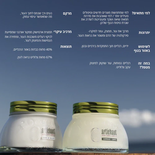 תמונת מוצר 3