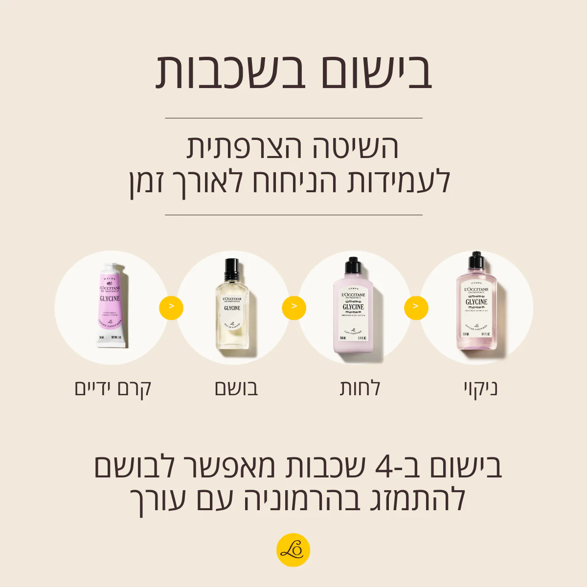 תמונת מוצר 4